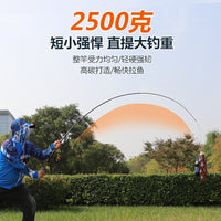 Telescopic Carbon Fiber Lure Fishing Rod ML Action Portable Large Guide Ring Long Cast Float Rod