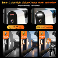 Tuya Solar Powered WiFi Security Camera with Low Power Consumption, HD, Waterproof, and Battery Operated