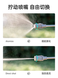 Pressure Sprayer Bottle for Cleaning, Gardening, and Glass