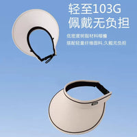 Women's Summer Wide Brim Sun Visor with UV Protection and Neck Flap for Cycling