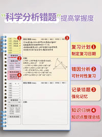 B5 Subject-Specific Error Notebook for Students - Detachable Correction Book with Ebbinghaus Forgetting Curve