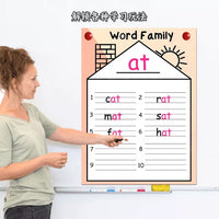 Large English Word Family & Word Builder Eraseable Posters