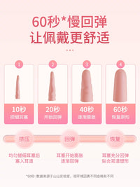 Shanshan Noise Cancelling Earplugs for Sleep and Study, Soft Silicone Reusable Ear Plugs for Snoring, Travel, and Concerts