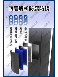 Zinc Steel Fence Panel for Outdoor Wall and Garden Security