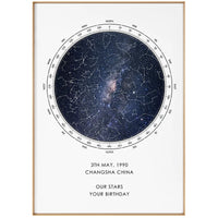 Personalized Star Map Wall Art for Birthdays and Anniversaries