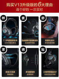 Siberia V13 Gaming Headset with 7.1 Surround Sound for PC and Mobile
