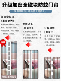 Magnetic Screen Door with Heavy-Duty Mesh for Insect Protection, Self-Adhesive Installation
