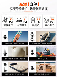 Electric Paddle Board Air Pump for Inflatable Tents & Air Mattresses, Dual-Function High-Pressure Inflator/Deflator for Outdoor Camping