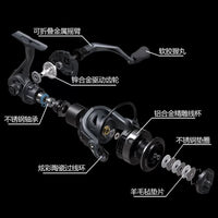 Teben Saltwater Spinning Fishing Reel for Sea Rod Lure Rod Raft Rod Long Cast