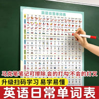 English Phonics Wall Chart for Common Words, Animals, Fruits, and Letters - Kindergarten Wall Stickers