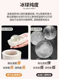 Whiskey Ice Ball Mold Clear Bubble-Free Food-Grade Silicone Ice Cube Maker for Home Bar