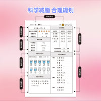 Weight Loss Planner, Self-Discipline Tracker, Exercise & Weight Record Notebook