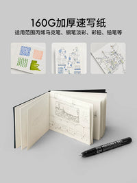 Inth A7 Mini Pocket Sketchbook for Pen, Colored Pencil, and Sketching - 30-Day Habit Tracker Blank Notebook