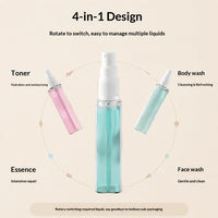 4-in-1 Portable Travel Lotion Dispenser Bottle Set for Skincare and Cosmetics