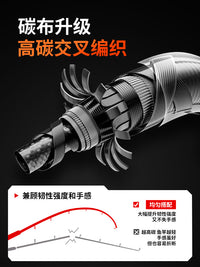 Zhan Ying Xiaolinglong Fuji UL Carbon Lure Fishing Rod for Micro Lures