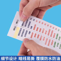 Middle School History & Politics Exam Index Tabs for Grades 7-9 (People's Education Press)