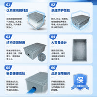 Fiber Optic Splice Closure Protection Box for Buried Cables
