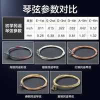 Perseus Acoustic Guitar Strings Set Phosphor Bronze Silver-Plated Single Strings