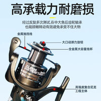 Spinning Fishing Reel for Sea Rods and Lure Fishing, Metal Head, Long Casting