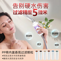 Shower Head Filter with Replaceable PP Cotton Cartridge for Chlorine Removal and Skin Care