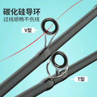 Carbon Fiber Lure Fishing Rod Combo Set with Reel for Beginners