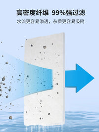 High-Density Aquarium Filter Sponge for Fish Tank Water Purification - Reusable Biochemical Filter Material