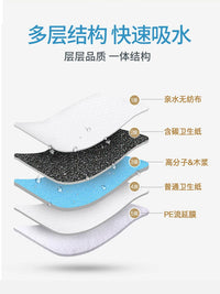 Rabbit Training Pads with Activated Carbon for Odor Control, Super Absorbent Disposable Pet Cage Liners for Dwarf Rabbits