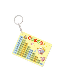Acrylic Multiplication and Division Formula Keychain for Students