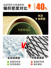 Heavy-Duty Waterproof PVC Coated Tarpaulin for Outdoor Protection and Privacy
