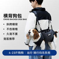 Pet Carrier Backpack for Small to Medium Dogs and Cats, Portable Travel Bag for Cycling and Outdoor Activities