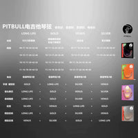 PITBULL Electric Guitar Strings Nickel Alloy Coated Handmade Durable Smooth Anti-Rust