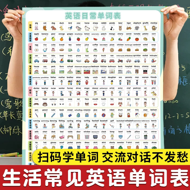 English Phonics Wall Chart for Common Words, Animals, Fruits, and Letters - Kindergarten Wall Stickers