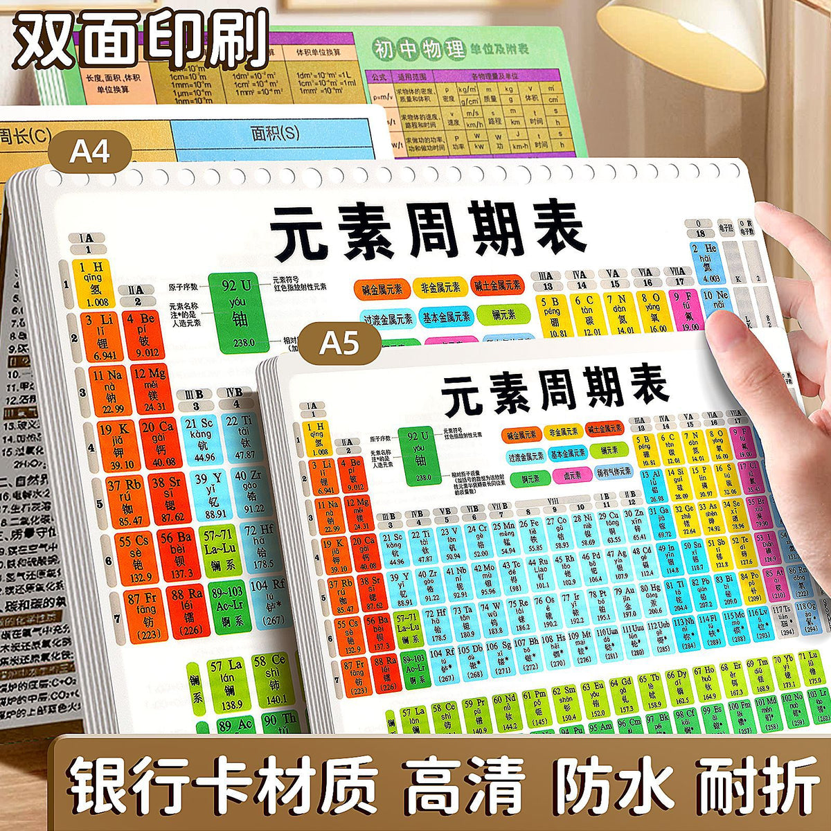 Periodic Table Math Physics Chemistry Formulas Learning Cards