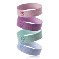 Resistance Loop Bands for Glute and Core Training, Yoga, Fitness, and Strength Workouts