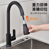Pull-Out Kitchen Faucet with Dual Functionality for Hot and Cold Water, Anti-Splash Sink Mixer