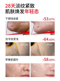 Home Facial Massager for Skin Firming, Cleansing and Serum Absorption