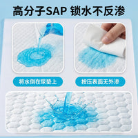 Pet Training Pads for Dogs & Cats - Super Absorbent Urine Pads