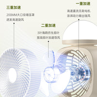 Portable Desk Fan with Night Light, Brushless Motor, Large Airflow for Office & Outdoor Use