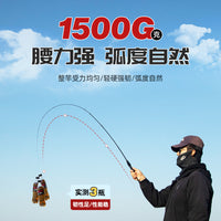 Ultralight UL Action Carbon Fiber Lure Fishing Rod for Micro-Fishing