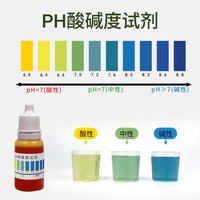 Water Quality Test Kit for pH and Chlorine, Suitable for Tap Water, Purifiers, Aquariums, and Aquaculture