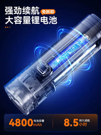 Shenhuo BL12 Dual-Light Bicycle Headlight with Tail Light / Mount Options for Night Riding