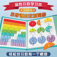 Magnetic Fraction Learning Aid for Elementary Math