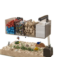 Aquarium External Hang-On Back Filter with Rain Shower Drip Box, 3-in-1 Water Purification System