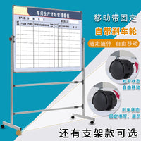 Magnetic Aluminum Alloy Framed Notice Board for Office and Workshop Planning