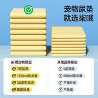 Pet Training Pads for Dogs and Cats, Thickened Absorbent Deodorizing Disposable Puppy Pee Pads