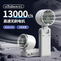 2026 New Handheld Turbo Fan, Quiet Portable USB Rechargeable Mini Fan for Outdoor Students, CE Certified