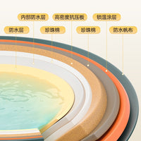 Foldable Portable Bathtub for Adults and Kids - Insulated Soaking Tub
