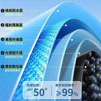 Outdoor Camping Tarp Shelter with UV Protection, Easy Setup, Waterproof Sunshade for Picnics and Beach