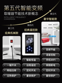 Dolang Carbon Crystal Heater for Home, Energy-Saving Wall-Mounted or Freestanding Carbon Fiber Fast Heating Radiator