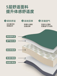 Qisu Automatic Inflatable Camping Mattress with Memory Foam - Moisture-Proof Outdoor Sleeping Pad for Tents
